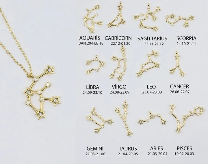 Zodiac Sign Star Map Birth Month Stone Necklace