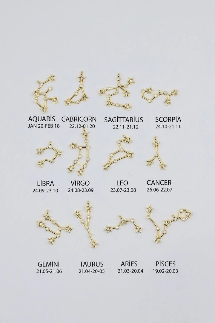 Zodiac Sign Star Map Birth Month Stone Necklace