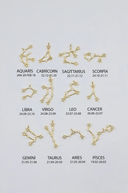 Zodiac Sign Star Map Birth Month Stone Necklace