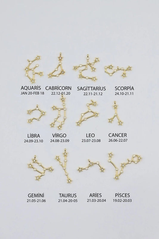 Zodiac Sign Star Map Birth Month Stone Necklace