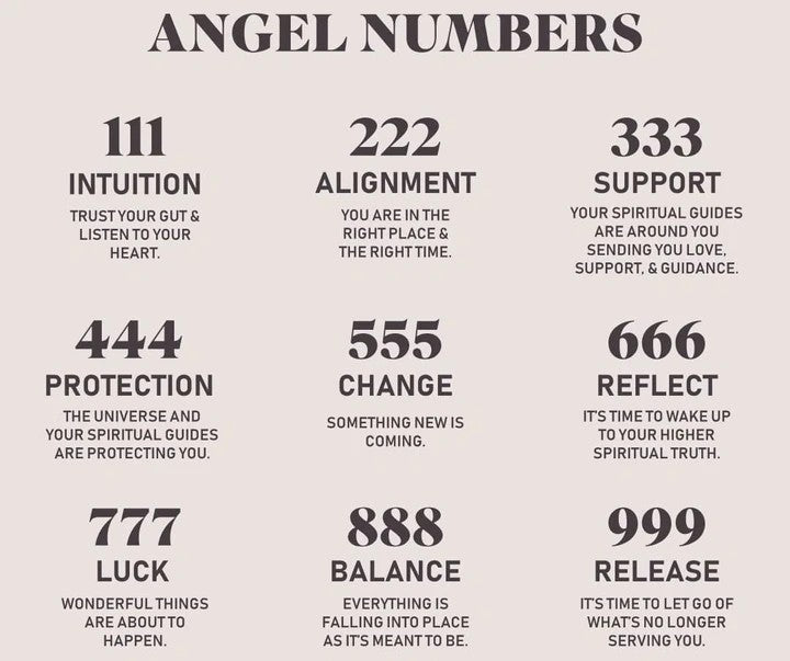 Angel Number 925 Silver Necklace